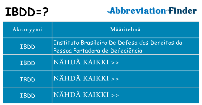 Mitä ibdd tarkoittaa