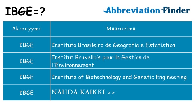 Mitä ibge tarkoittaa