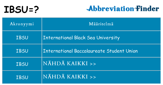 Mitä ibsu tarkoittaa