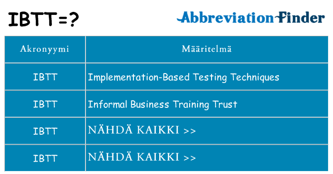 Mitä ibtt tarkoittaa