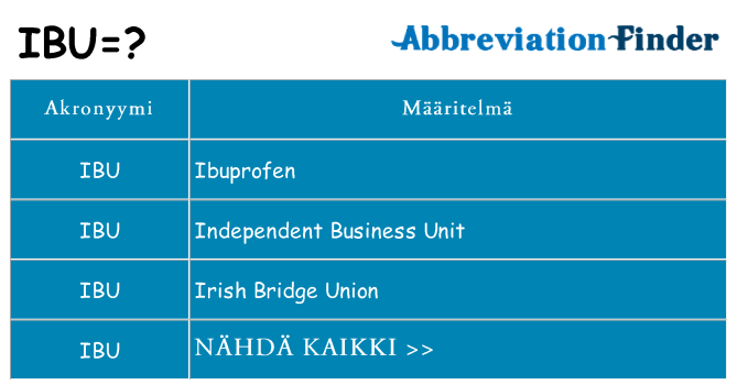 Mitä ibu tarkoittaa