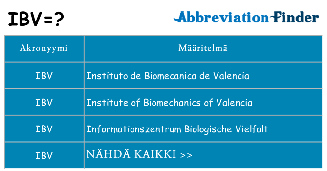 Mitä ibv tarkoittaa