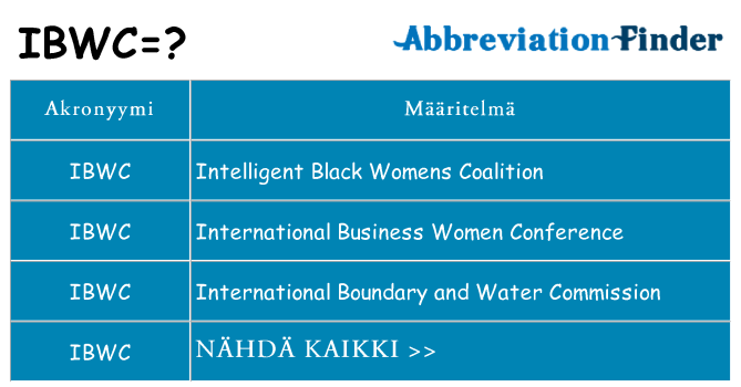 Mitä ibwc tarkoittaa