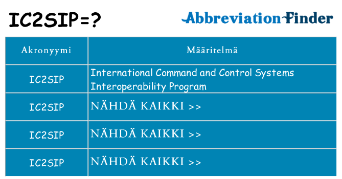 Mitä ic2sip tarkoittaa
