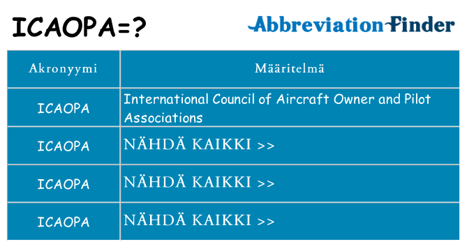 Mitä icaopa tarkoittaa