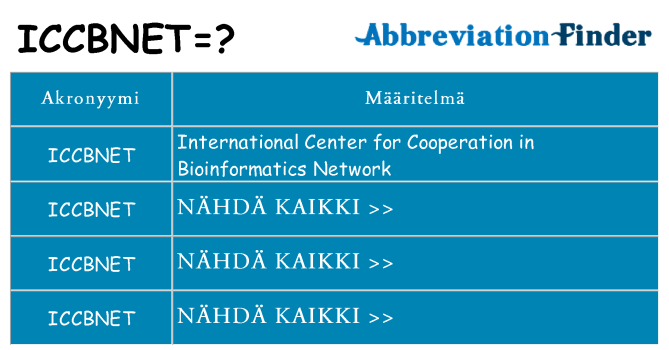 Mitä iccbnet tarkoittaa