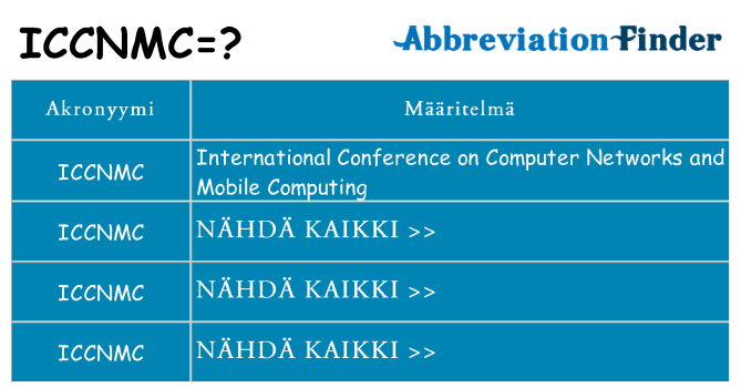 Mitä iccnmc tarkoittaa