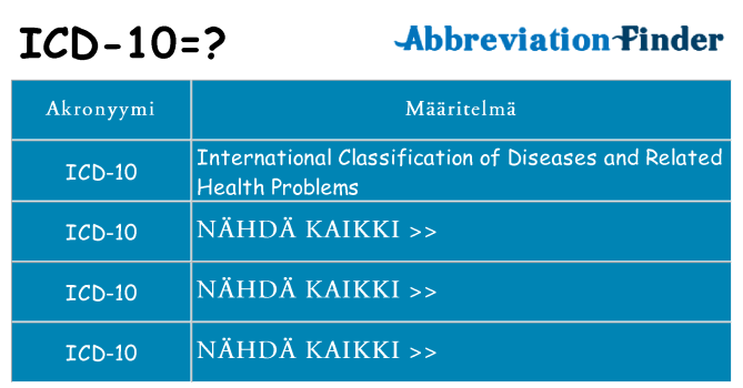 Mitä icd-10 tarkoittaa