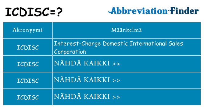 Mitä icdisc tarkoittaa