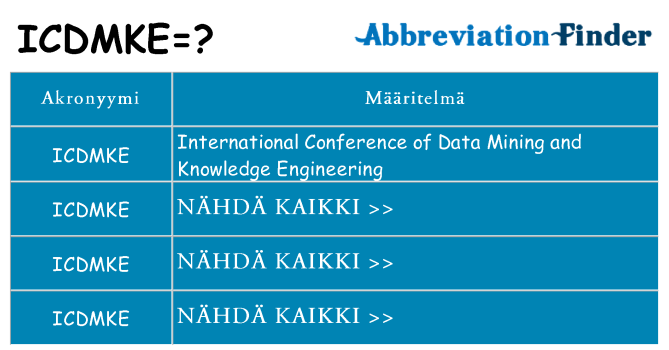 Mitä icdmke tarkoittaa