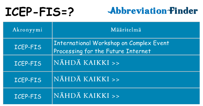Mitä icep-fis tarkoittaa