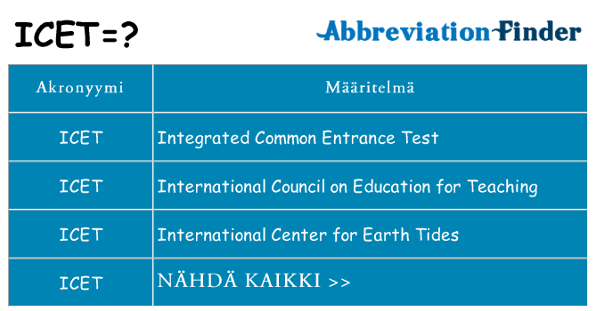 Mitä icet tarkoittaa