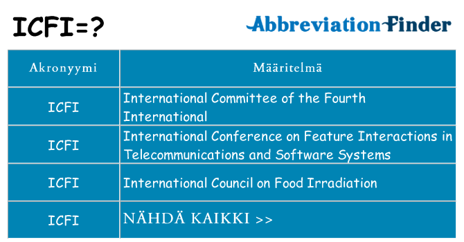 Mitä icfi tarkoittaa