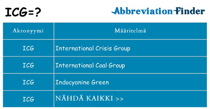 Mitä icg tarkoittaa