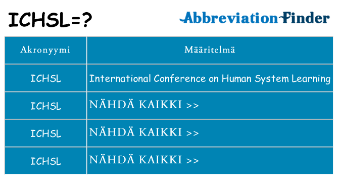 Mitä ichsl tarkoittaa