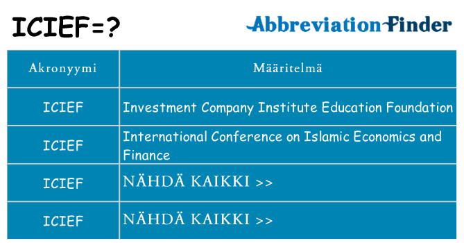 Mitä icief tarkoittaa