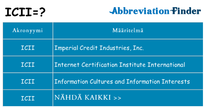 Mitä icii tarkoittaa
