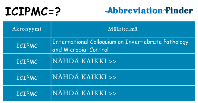 Mitä icipmc tarkoittaa