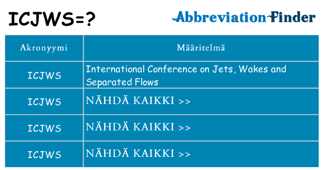 Mitä icjws tarkoittaa