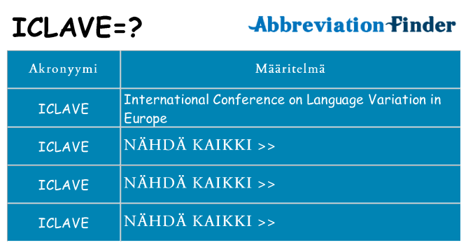 Mitä iclave tarkoittaa