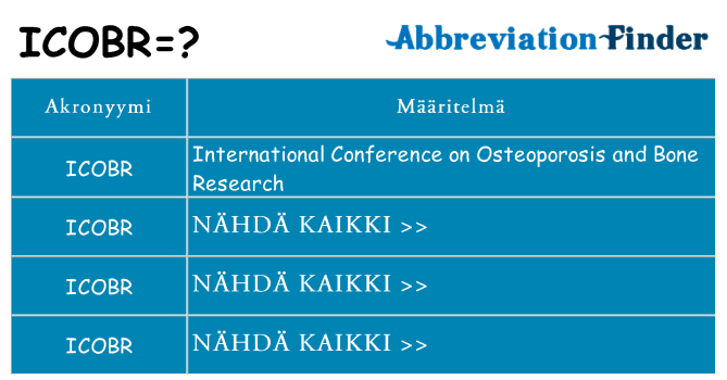 Mitä icobr tarkoittaa