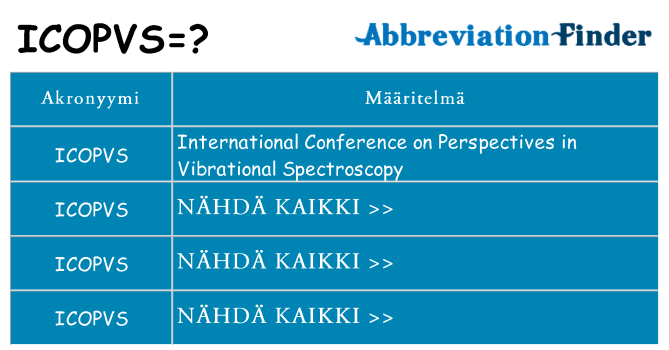 Mitä icopvs tarkoittaa