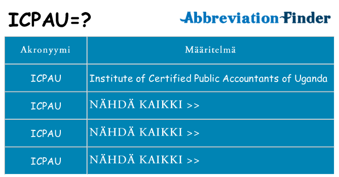 Mitä icpau tarkoittaa