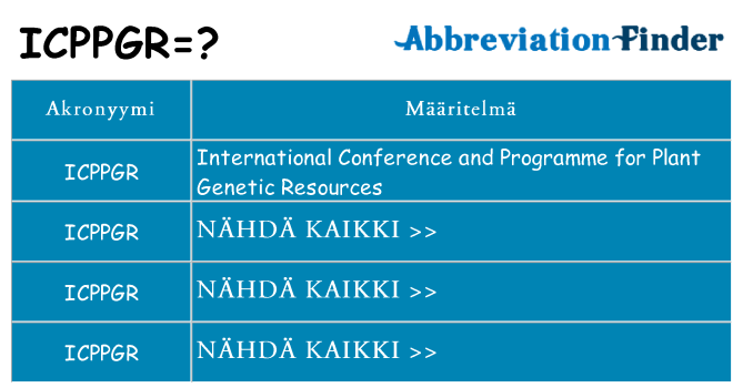 Mitä icppgr tarkoittaa