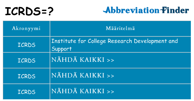 Mitä icrds tarkoittaa