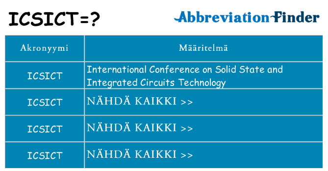 Mitä icsict tarkoittaa