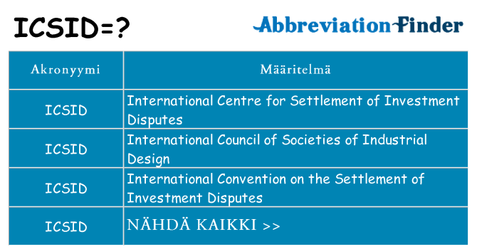 Mitä icsid tarkoittaa