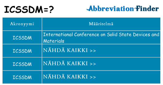 Mitä icssdm tarkoittaa