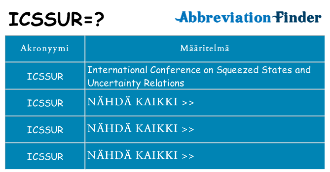 Mitä icssur tarkoittaa