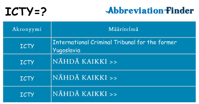 Mitä icty tarkoittaa