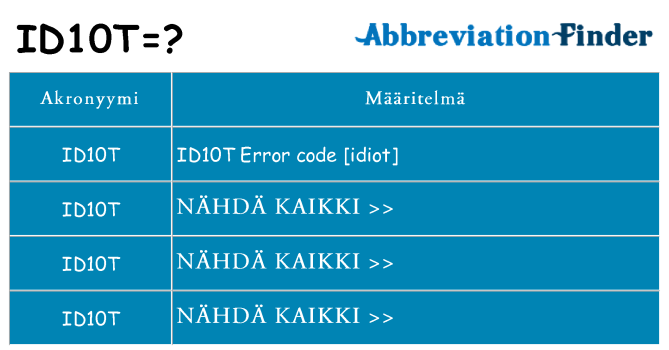 Mitä id10t tarkoittaa