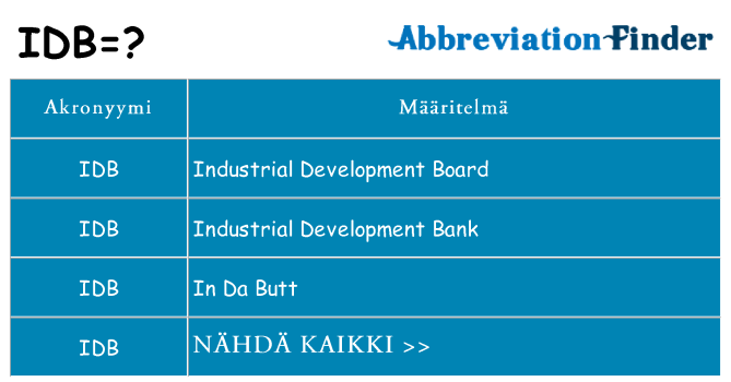 Mitä idb tarkoittaa