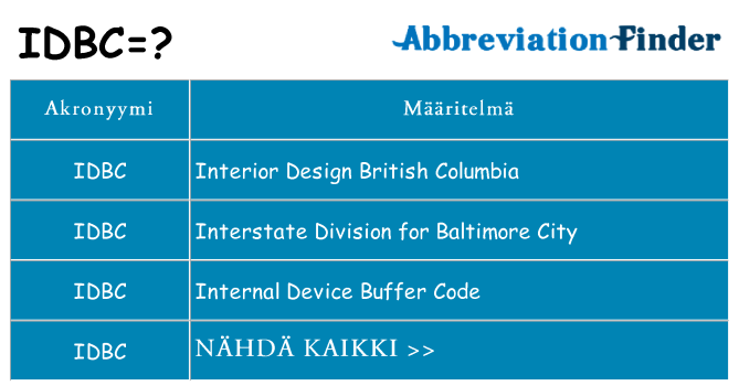 Mitä idbc tarkoittaa