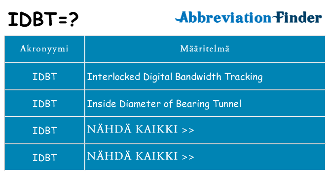 Mitä idbt tarkoittaa