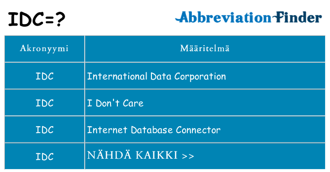 Mitä idc tarkoittaa