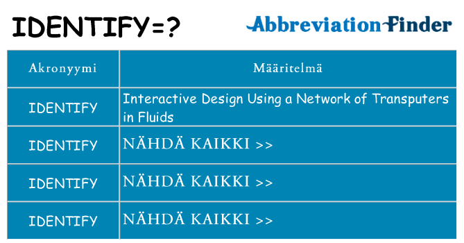 Mitä identify tarkoittaa