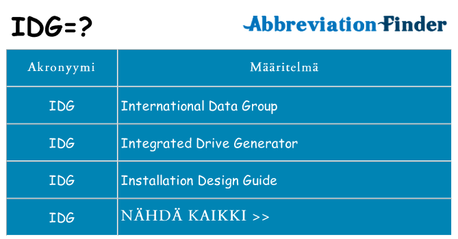 Mitä idg tarkoittaa