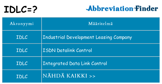 Mitä idlc tarkoittaa