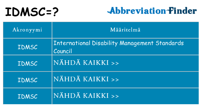 Mitä idmsc tarkoittaa
