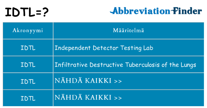 Mitä idtl tarkoittaa