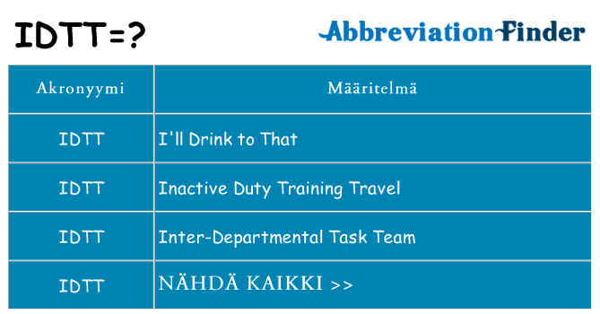 Mitä idtt tarkoittaa