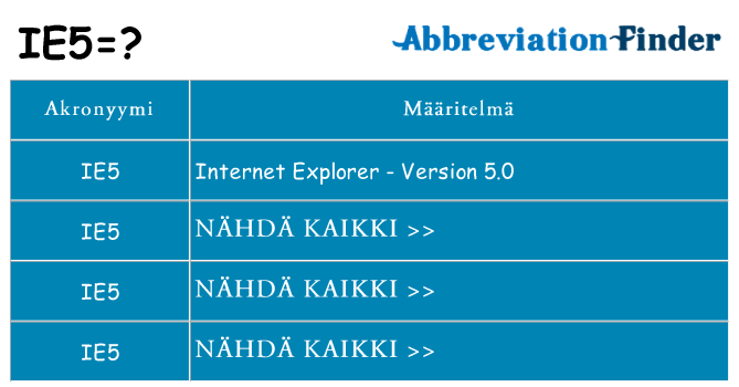 Mitä ie5 tarkoittaa