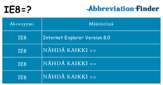Mitä ie8 tarkoittaa