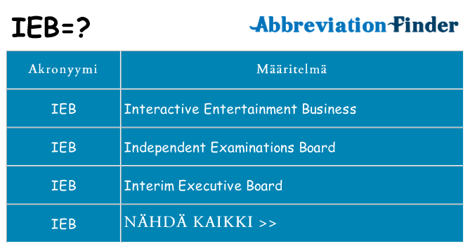 Mitä ieb tarkoittaa