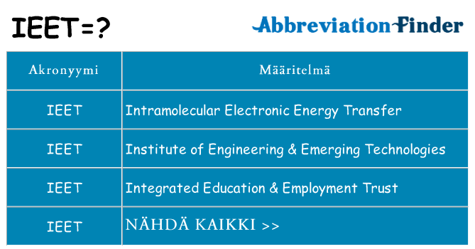 Mitä ieet tarkoittaa