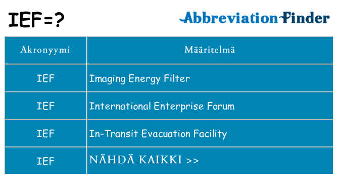 Mitä ief tarkoittaa